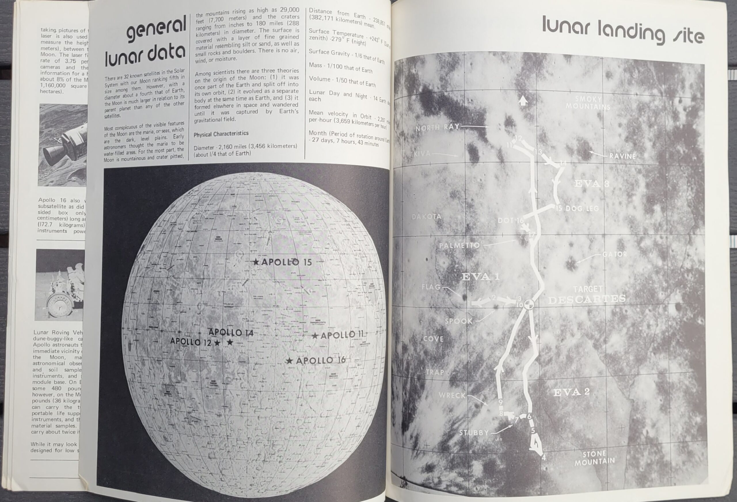 Apollo 16 Press Kit - Triple signed by Ken Mattingly, John Young, and Charlie Duke - historic NASA collectible